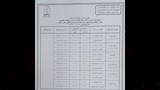 اعتمد محافظ القاهرة جدول امتحانات الدور الثاني 2025-2026 (5)