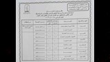 اعتمد محافظ القاهرة جدول امتحانات الدور الثاني 2025-2026 (9)