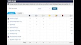 ارقام زيزو مع الزمالك الموسم الماضي