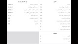 احصائيات اخري لزيزو مع الأهلي