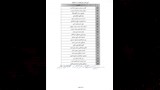 الصحة تعدل تكليف 80 طبيبًا لصالح الرعاية الصحية (2)