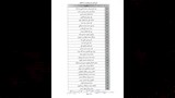 الصحة تعدل تكليف 80 طبيبًا لصالح الرعاية الصحية (4)