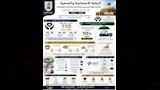انفوجراف (1)