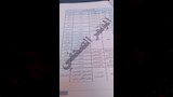 التخصصات المطلوبة بكلية الشرطة (3)