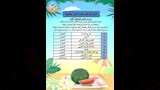 أسعار تذاكر شواطئ الإسكندرية (4)_4