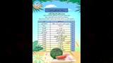 أسعار تذاكر شواطئ الإسكندرية (5)_5