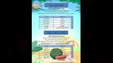 أسعار تذاكر شواطئ الإسكندرية (1)_1