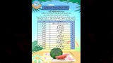 أسعار تذاكر شواطئ الإسكندرية (6)_6