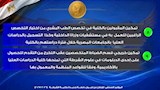 تنسيق كلية الشرطة 2026 (2)