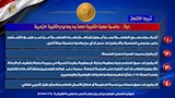 تنسيق كلية الشرطة 2026 (1)