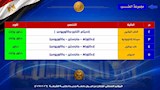 تنسيق كلية الشرطة 2026 (6)