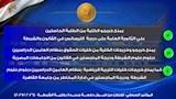 تنسيق كلية الشرطة 2026 (7)