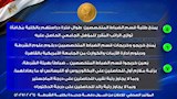 تنسيق كلية الشرطة 2026 (9)
