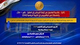 تنسيق كلية الشرطة 2026 (11)