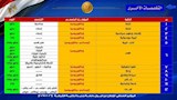 تنسيق كلية الشرطة 2026 (12)