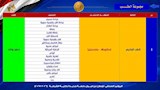 تنسيق كلية الشرطة 2026 (13)