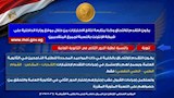 تنسيق كلية الشرطة 2026 (14)