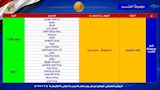تنسيق كلية الشرطة 2026 (16)