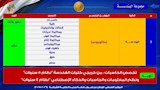 تنسيق كلية الشرطة 2026 (22)