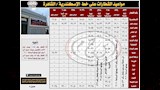 الهيئة القومية لسكك حديد مصر (3)