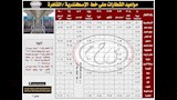 الهيئة القومية لسكك حديد مصر (7)