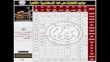 الهيئة القومية لسكك حديد مصر (2)