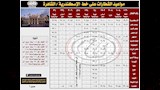الهيئة القومية لسكك حديد مصر (9)