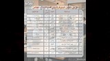 فرصة عمل جديدة (2)
