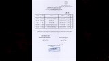 نتيجة مسابقة التربية المسرحية