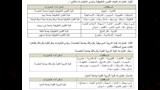 تنسيق 2026