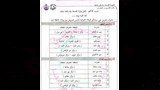 المدرسة الفنية للتمريض 
