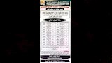 فالي تاورز إيست (6)