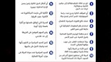 حل امتحان الجغرافيا للثانوية العامة 2026