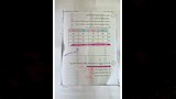 حل امتحان الكيمياء للثانوية العامة 2026