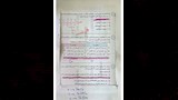 حل امتحان الكيمياء للثانوية العامة 2026