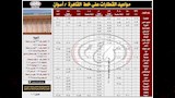  جداول مواعيد القطارات على خط القاهرة (4)