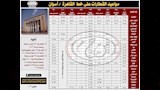  جداول مواعيد القطارات على خط القاهرة (3)