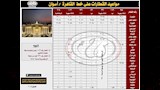  جداول مواعيد القطارات على خط القاهرة (12)