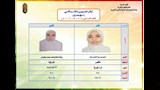 نتيجة الثانوية الأزهرية 2026.. صور وأسماء أوائل القسم الأدبي "دمج" 