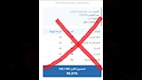 نتائج مزيفة (1)
