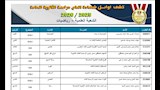 أوائل الثانوية العامة