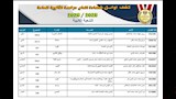 أوائل الثانوية العامة