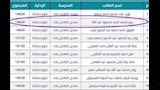 الطالبة ريم محمد أحمد محمود عبد الله في صحة نتيجة الثانوية العامة الخاصة بها