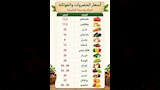 أسعار الخضر والفاكهة بمنافذ مركز الخارجة_1