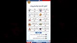فرص عمل جديدة في 9 محافظات (12)