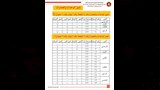 كراسة شروط شقق الإسكان التعاوني بالقاهرة الجديدة (22)