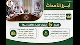 16 مشروعًا و25 مبادرة ترسم ملامح الوادي الجديد في 100 يوم (1)_1