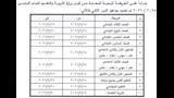درجة للثانوي العام (1)