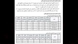 درجة للثانوي العام (3)