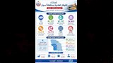 إنجازات القوافل الطبية بأسوان
